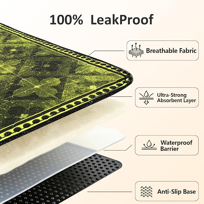 Washable Pee Pads for Dogs, Reusable Puppy Potty Training Pads, Ultra-Absorbent Thick Waterproof Leak-Proof Non-Slip Pads & Mat for Crate, Playpen, Floor, Whelping & Housebreaking , 2 Pack 36"x48"