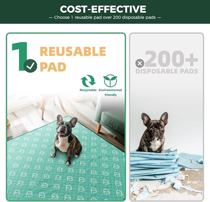 FXW Washable Pee Pads for Dogs, Super Absorbent, 63" Square, 1 Pack | Machine washable, Non-slip backing, Fits 24"H 8-Panel FXW Rollick/Homeplus Playpens