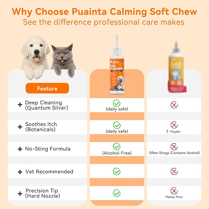 Dog Ear Cleaner Solution - Alcohol-Free Ear Wash with Quantum Silver & Witch Hazel - Soothes Itch, Removes Wax & Odor - Gentle Daily Flush for Dogs & Cats (8 oz) | Vet Formulated Patented Quantum Silver Alcohol-Free Dog & Cat Ear Flush, Soothes Itching...