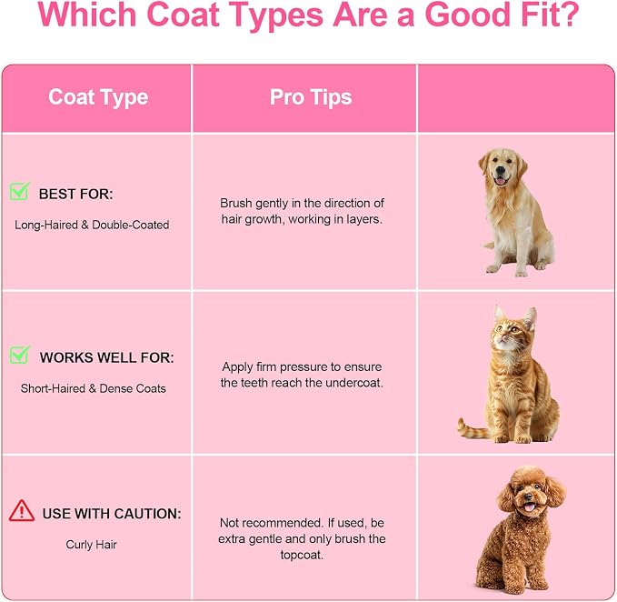 Depets Cat Brush for Shedding, Skin Friendly Self-Clean Dog Slicker Brush | Removes Loose Undercoat, for Dogs Cats Rabbits Long & Short Hair, Pet Grooming Tool with Rounded Tips, Ergonomic Handle, Pink