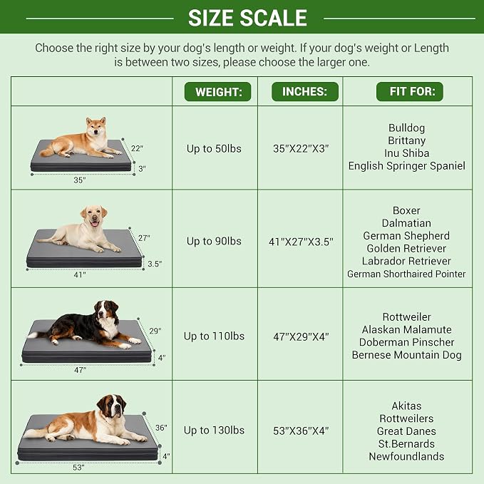 Vonabem Outdoor Waterproof Dog Bed Washable, Large Crate Pad 35 inch, Wipeable Leather Pet Beds with Removable Cover Reversible, Orthopedic Foam Anti-Slip Kennel Pads 35"x22" Grey