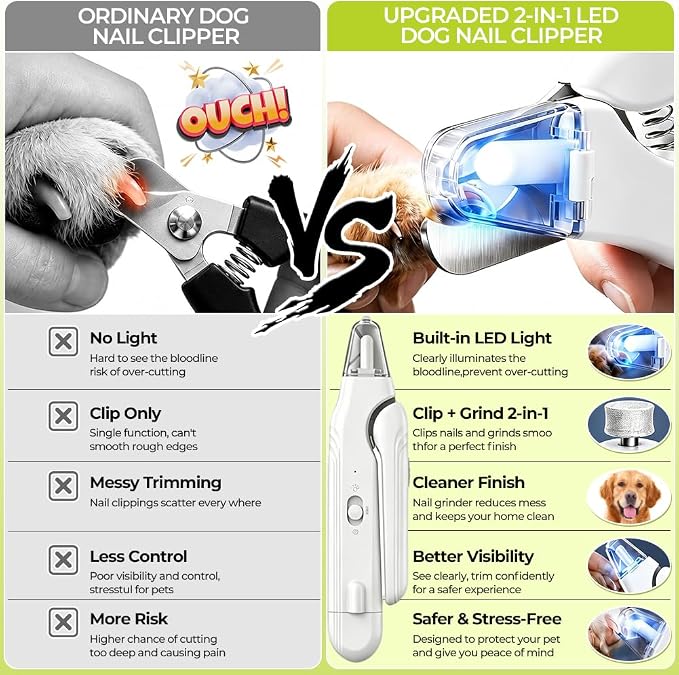 2 in 1 Dog Nail Clippers with Grinder and 2 LED Lights, Safety Lock & Catcher Cap Rechargeable Pet Nail Trimmer for Large Medium Small Dogs & Cats, Dog Nail grinder Quiet, Painless Grooming Tool
