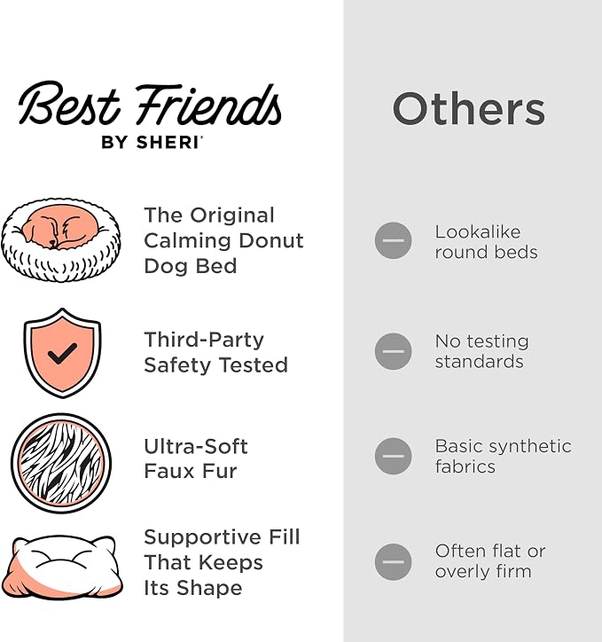 Best Friends by Sheri The Original Calming Donut Dog Bed for Medium Dogs up to 45 lbs, Shag Faux Fur, Taupe, Medium, 30" x 30"
