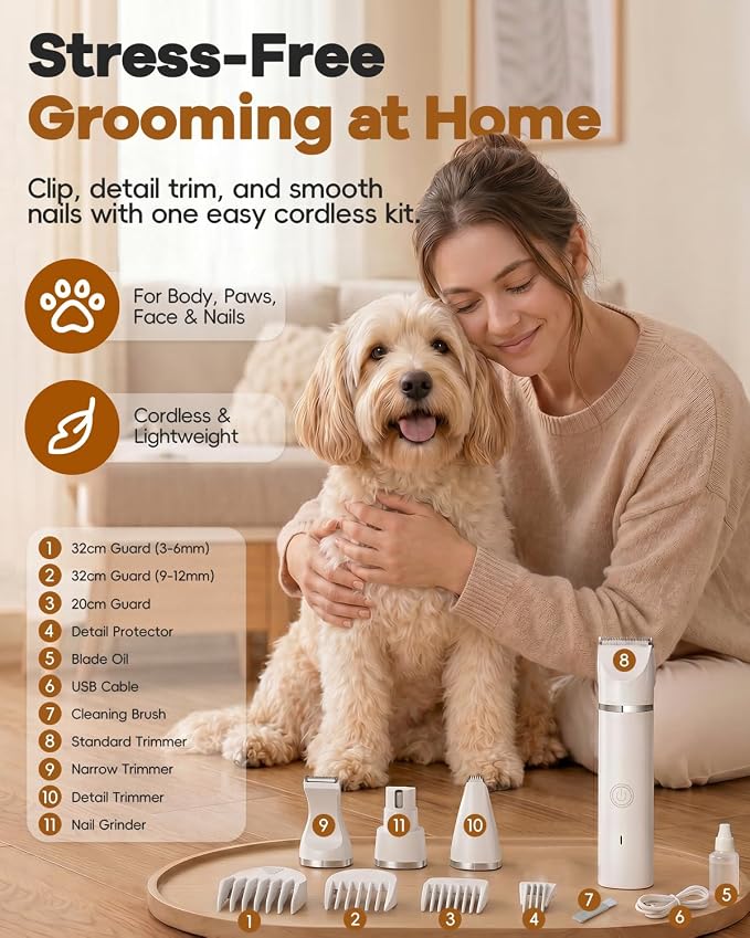 Veeconn 4 in 1 Dog Clippers Grooming Kit with Paw Hair Trimmer for Cat Pet | Low Noise, 7500RPM Powerful, IPX7 Waterproof, Safe & Easy for Beginners, 4 Guide Combs, Cordless Dog Shaver & Nail Grinder