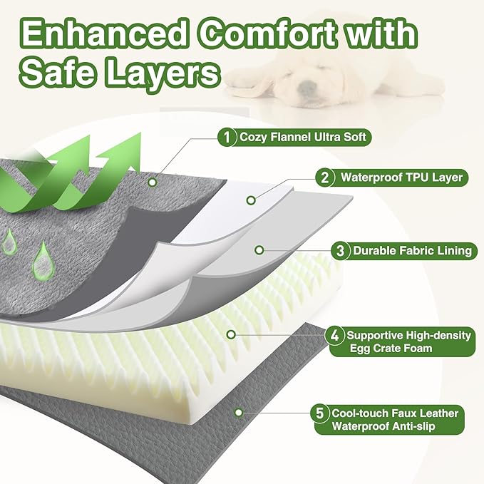 Waterproof Dog Beds Large Sized Dogs, Outdoor Washable Orthopedic Pet Bed with Removable Cover Reversible, Foam Pets Bed Durable Anti-Slip Bottom, 36"x27", Gray