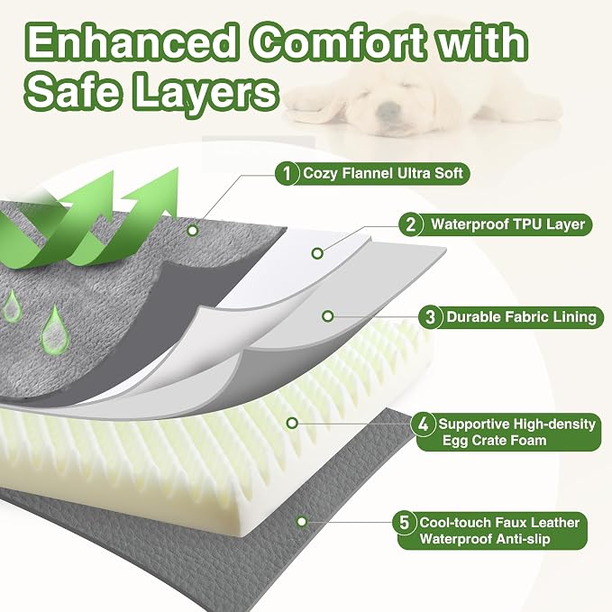 Waterproof XXXL Dog Beds Large Sized Dogs, Outdoor Washable Crate Pad 54 inch, Jumbo Foam Pet Bed with Removable Cover Reversible, Anti-Slip Kennel Pad, 53"x36", Gray