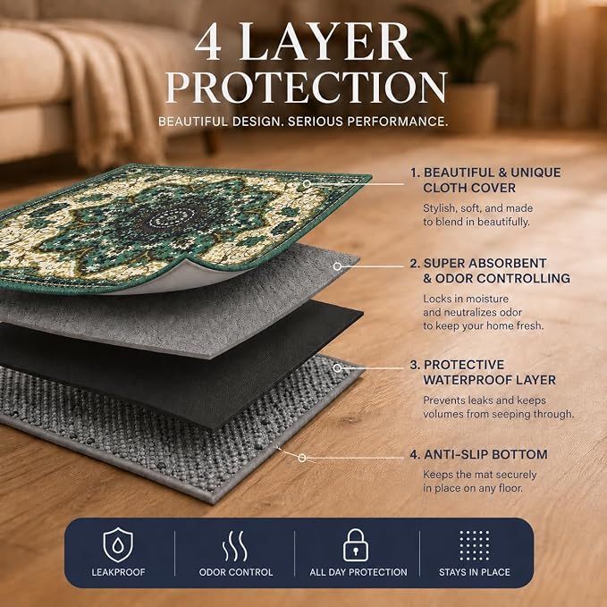 PUPIBOO Cat Litter Mat, Litter Trapping Mat, and Washable Cat Pee Pad | Cat litter box mat and cat food mat, 15x24in, 4-layer, OekoTex-, non-slip, washes up to 500 times