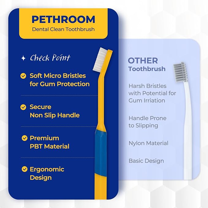 PETHROOM Pet Toothbrush | Dogs and Cats Teeth Brushing Cleaning Tooth Care | Soft Bristle Cleaning Toothbrush for Dog Puppy Cat, Removing Old Plaque and Tartar (Medium)
