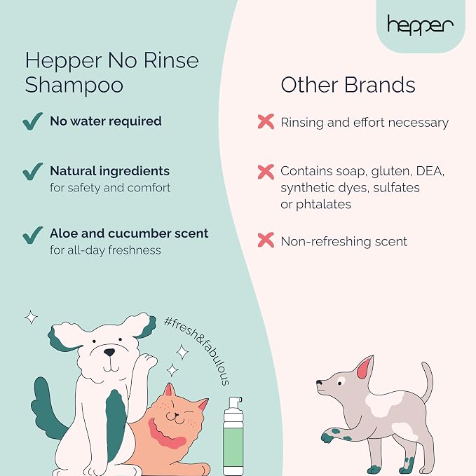 Hepper Waterless No Rinse Dry Shampoo for Dogs & Cats - 8oz