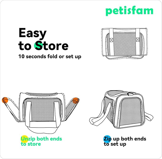 Quick-in Pet Carrier Bag for Cats & Dogs. Airy Mesh Windows Let Fur-Kids See You Reduce Anxiety & Breath Easy. Rip-Stop Fabric & Lockable Zips Hug Securely. Washable Comfy Pad. Collapsible