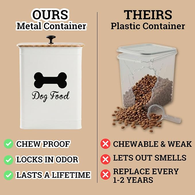 Dog Food Container Airtight Bamboo Lid 5-7 lb, 25 Cups, Sturdy Metal Handle | Pet Jar For Dogs up to 50lbs, Airtight Bamboo Lid, Sturdy Comfortable Metal Handle, Powder Coated Iron, Kibble Storage Bin