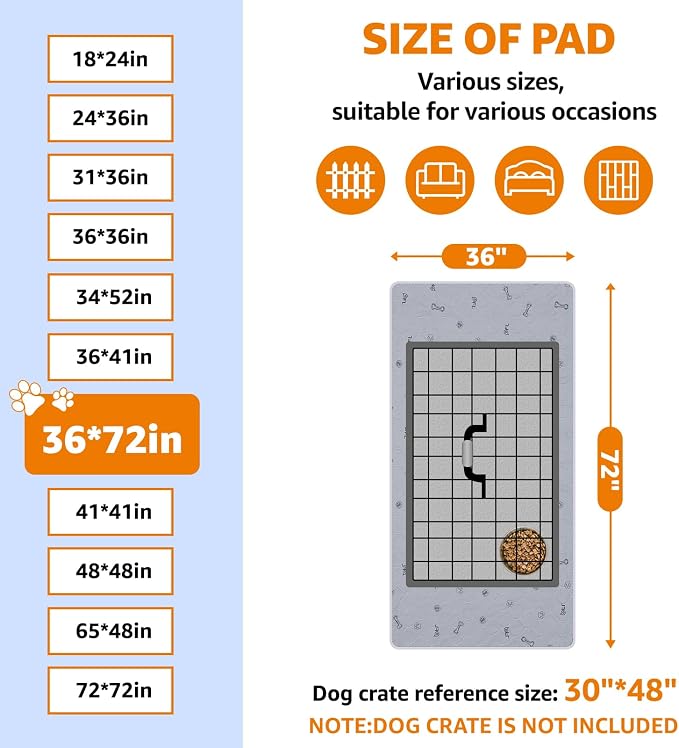 Washable Pee Pads for Small Pet, 2 Pack Reusable Pet Training Pads, 36x71 | Non-Slip, Absorbent Whelping Mats with Bone Print for Rabbit, Guinea Pig, Hamster, Puppy, Senior Dog Incontinence