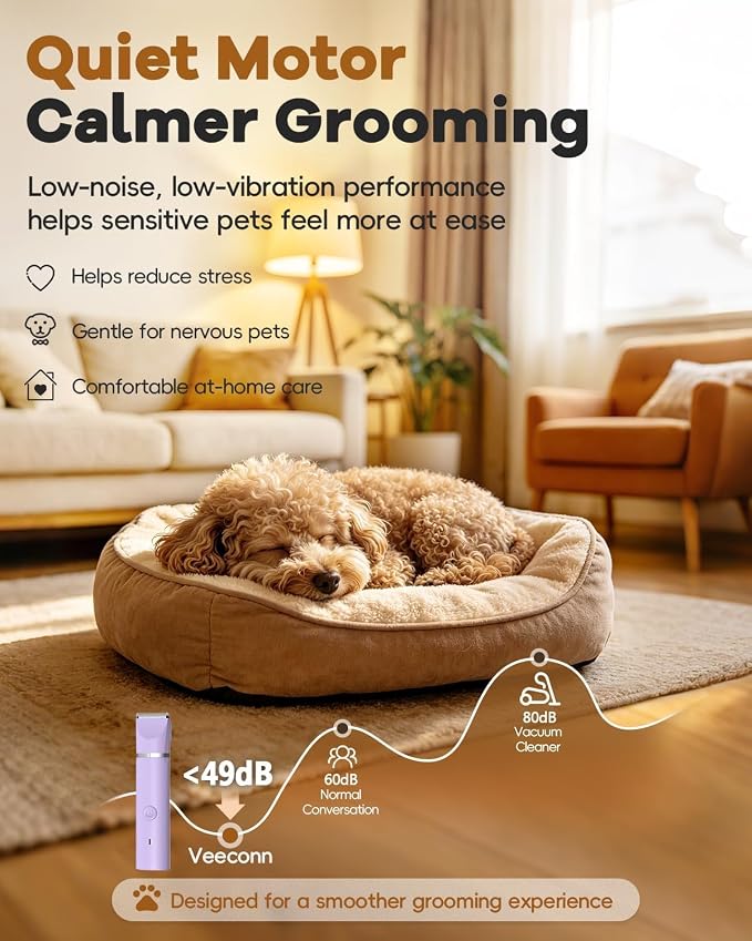 Veeconn 4 in 1 Dog Clippers Grooming Kit with Paw Hair Trimmer for Cat Pet | Low Noise, 7500RPM Powerful, IPX7 Waterproof, Safe & Easy for Beginners, 4 Guide Combs, Cordless Dog Nail Grinder(Purple)