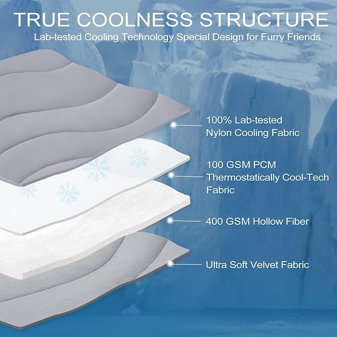 Cozyide Dog Cooling Mat, Q-Max>0.45 Thin Breathable Cooling Mat for Large Dogs, Washable Reversible Dog Pad for Four Seasons, 36"" L x 23"" W, Dark Grey