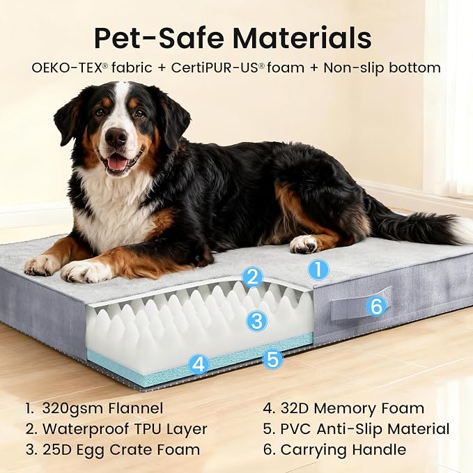 OhGeni Orthopedic Waterproof Dog Bed for Extra Large Dogs, Machine-Washable Removable Cover in Easy-Clean Fabric, Reversible Memory Foam & Easy-Carry Handle, Suitable for Crate, 47 inch (Gray)