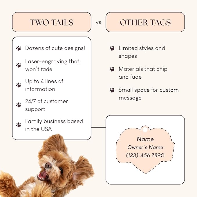 Two Tails Pet Company Personalized 'Mama's Boy' Pet ID Tag - Custom Engraved Dog Tags for Pets - Durable Brass, Silver Plating, Free Engraving for Dog's Name, Perfect for Dog Collars & Leashes