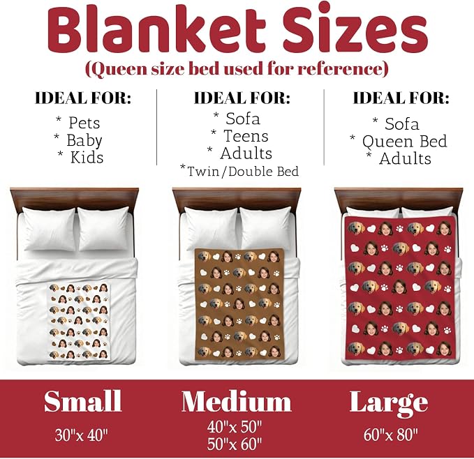 Nxwdwqa Personalized Dog Blanket Throws with Photos, Custom Pet Name Blanket, Dog Gifts for Pet Lovers, Customized Puppy Blanket for Adult Kid Birthday Christmas Fathers Mothers Valentines Gift