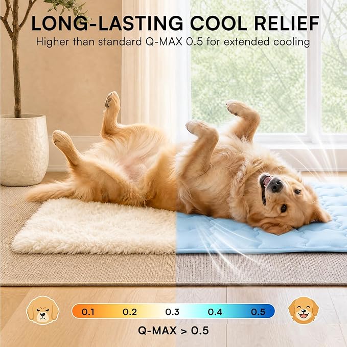 LINENLUX Dog Cooling Mat Q-Max > 0.5 Self Cooling Pad Non-Slip Breathable Pet Mat Washable Cooling Bed for Floor Crate Blue 20x30 inches