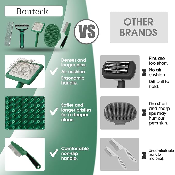 Bonteck Dog Slicker Brush for Dogs Grooming Kit 5PCS | Large Dog Brush for Goldendoodles Poodles Doodles | Long Pin Haired Brush | Poodle Brushes and Comb (Green)