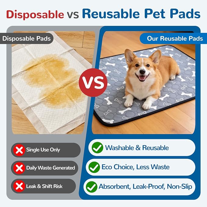 BAEJMJK Washable Dog Pee Pads, Reusable Dog Crate Mats Puppy Training Pads, 4-Layer Super Absorbent Waterproof Non-Slip Leak-Proof Ideal for Potty, Crate, Playpen & Travel(20"x28",Gray 2-Pack)