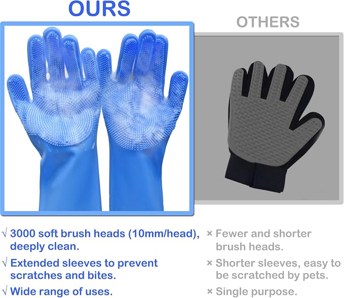 Silicone Pet Grooming Gloves Dog Washing Gloves for Bathing Massaging | 3,000 Soft Bristles, Non-slip & Extended Sleeves, Heat Resistant & Dishwasher Safe, For Cats and Dogs, Home/Car Cleaning