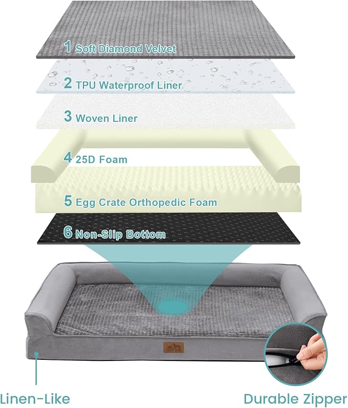 COZY KISS Orthopedic Dog Bed for Extra Large Dog, XL Pet Sofa, Bolster Foam Bed with Sides, Non-Slip and Egg-Crate Big Dog Couch Bed with Washable Removable Cover, U-Shaped, 42x30x7.5 inch, Grey