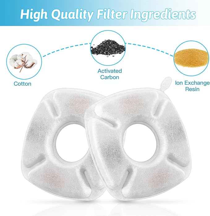 8 Pcs Cat Fountain Replacement Filters 4 Pack Cat Water Fountain Replacement Filters with 4 Pack Pre-Filter Sponges, Pet Fountain Filter Fit for 95oz/2.8L Automatic Pet Fountain Cat Water Fountain