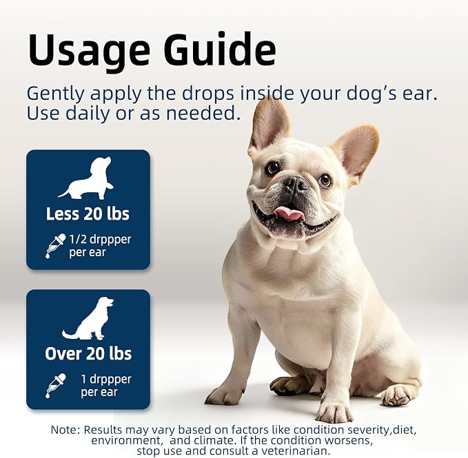Dog Ear Cleaner, Dog Ear Drops for Infection Treatment, Natural Herbal Ear Cleaning Solution for Itching, Irritation & Wax Build-Up, Gentle Cleaning - 1 Oz Bottle with Dropper | For itching,irritation,wax build-up & infections.Gentle for sensitive ear ...