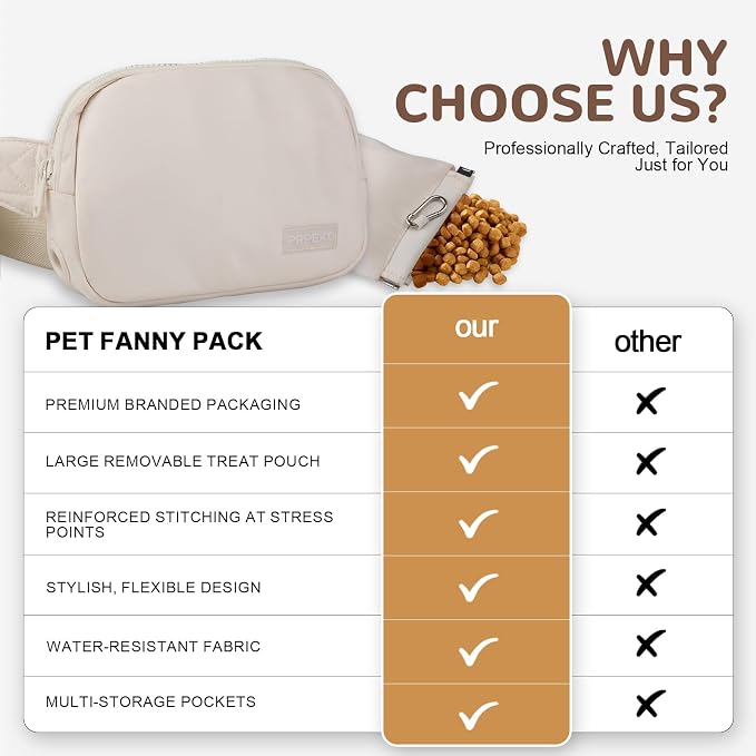 Prpeko Dog Treat Pouch Fanny Pack,Treat Pouches for Pet Training with Removable Snack Pouch,Pet Waist Belt with Poop Bag Dispenser,Dog Walking Training Bag (Beige)