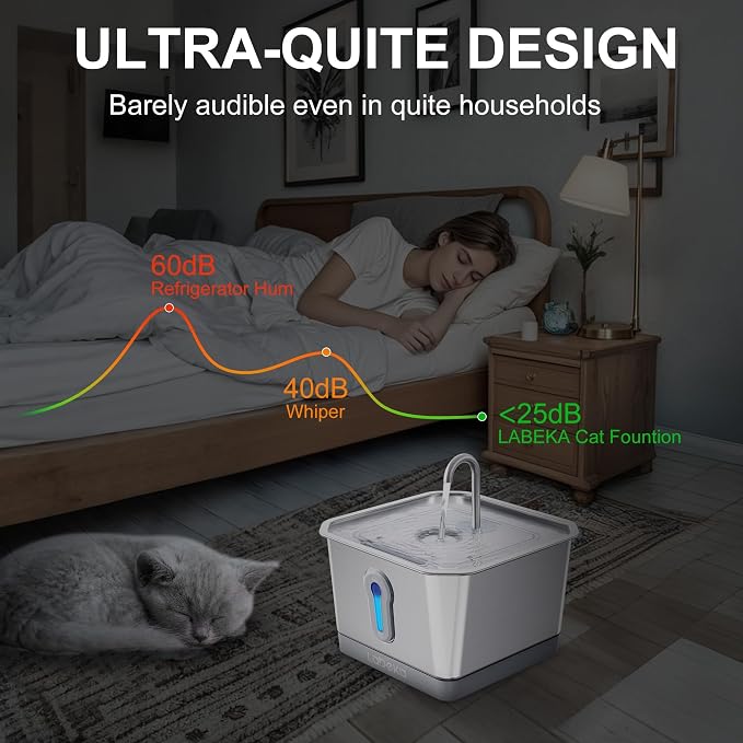 135oz/4L Wireless Cat Water Fountain, [304 Stainless Steel]&[Water and Electricity Separation Safety Design], Pet Fountain for Cats Inside, Innovative Design Easy to Clean for Cats and Dogs-8 Filters