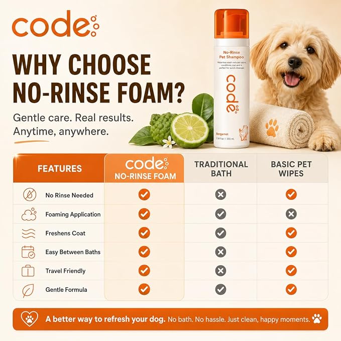 No-Rinse Pet Shampoo Foam, Waterless Dog Shampoo with Oatmeal, Aloe & Chamomile, Dog Shampoo Sensitive Skin, Hypoallergenic Dry Shampoo for Dogs, Bergamot Scent, 7.8 fl oz