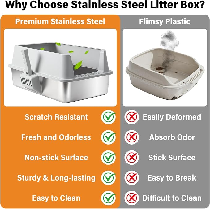 Stainless Steel Litter Box, XL Extra Large High Sided Metal Cat Litter Box with Lid and Scooper, Easy Clean, Non Stick & No Smell-23"x15"x10"