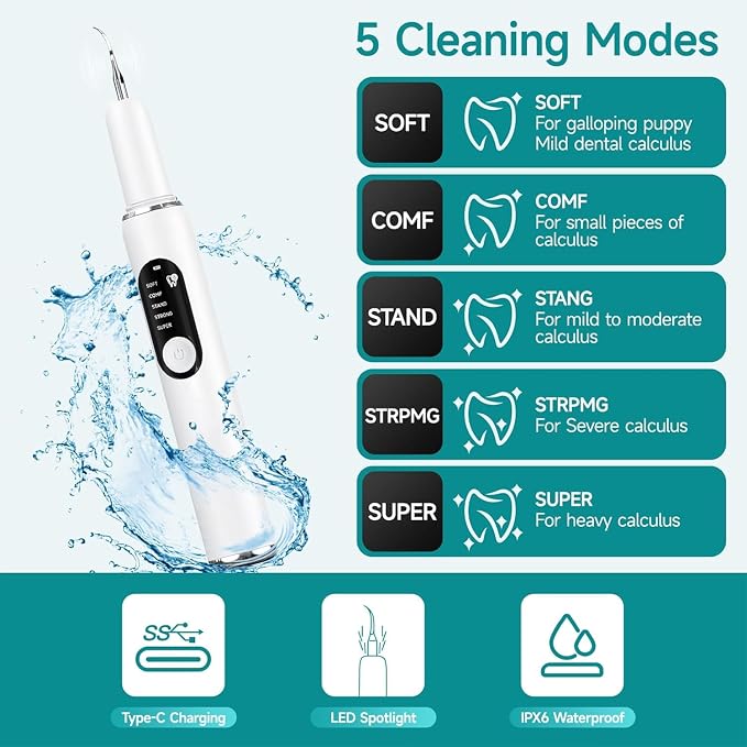 Dog Teeth Cleaning Kit Dog Plaque and Tartar Remover with LED Light 5 Adjustable Modes Electric Toothbrush Pet Teeth Cleaner for Dogs and Cats (Off-White)