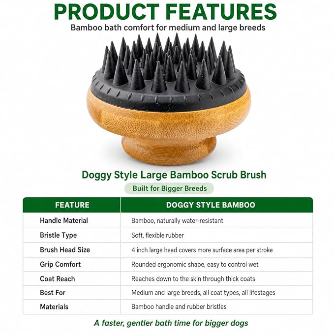 Doggy Style Large Bamboo Dog Bath Scrubber, Bamboo Handle with Soft Silicone Bristles, Shampoo & Massage Tool for Medium & Large Dogs