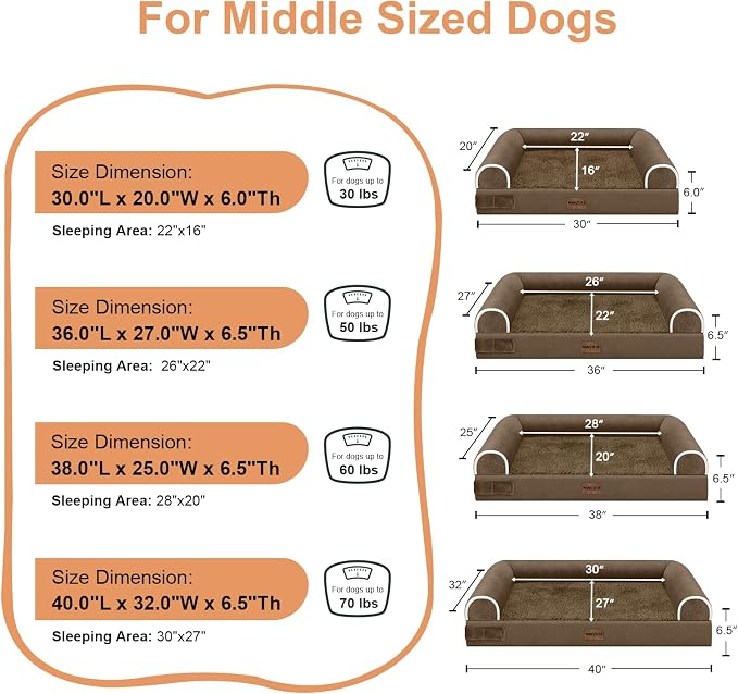 NANUYA Orthopedic Dog Bed for Large Dogs, 38 x 25 Inch, Dark Coffee | Egg crate foam for joint support, 3-sided bolster pet sofa, waterproof lining, washable cover, and non-skid base