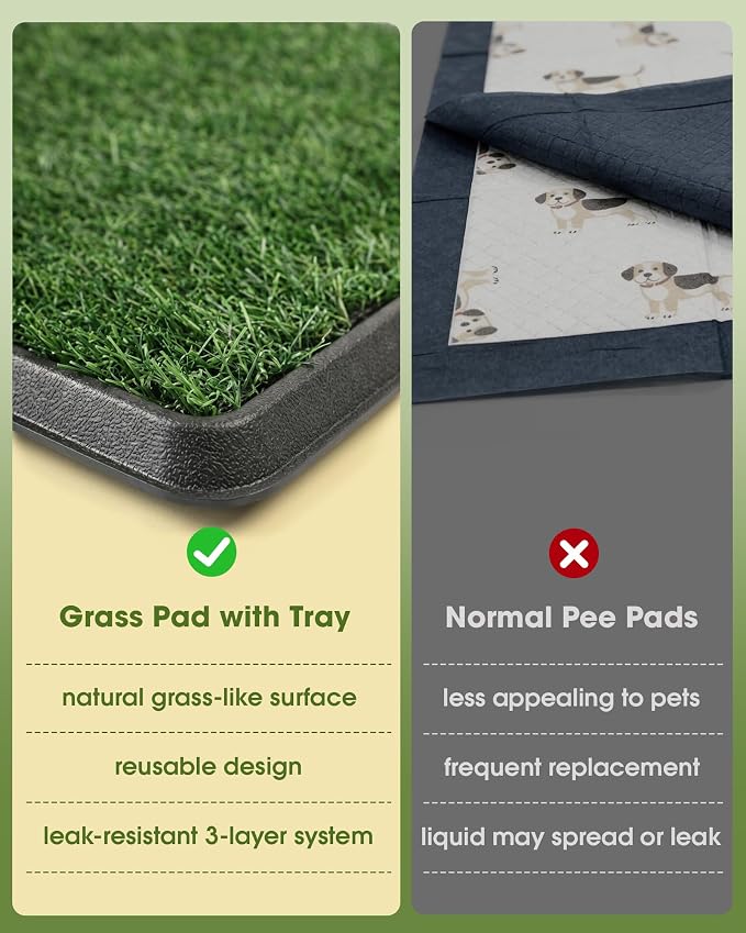 Powools Grass Pad for Dogs Potty - 3-Layer Reusable Dog Grass Pad with Tray, Washable Artificial Grasses Dog Potty Tray with Drainage Holes, Indoor & Outdoor Grass Pee Pad for Dogs, 30" x 20"