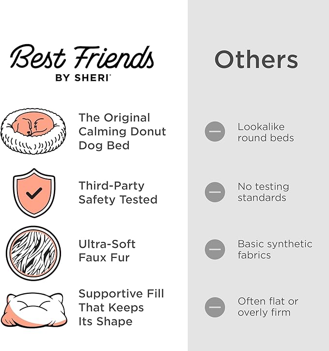 Best Friends by Sheri The Original Calming Donut Dog Bed for Extra-Small Dogs up to 10 lbs, Shag Faux Fur, Taupe, 18" x 18"