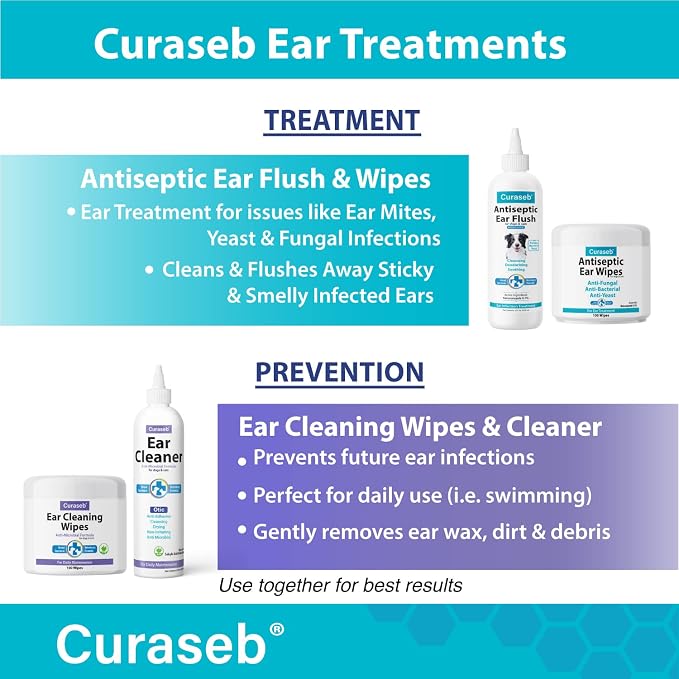 Curaseb Cat & Dog Ear Infection Treatment Wipes – Soothes Itchy & Inflamed Ears – Cleans Debris and Buildup – 100 Count