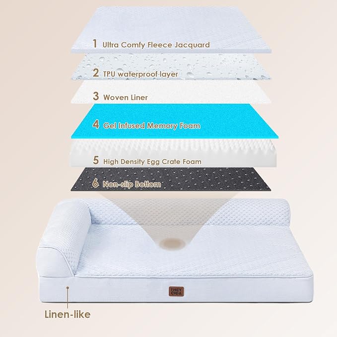 EHEYCIGA XXL Dog Bed Memory Foam, Orthopedic Giant Dog Bed Jumbo with Washable Removable Cover, Waterproof Pet Sofa Couch with Nonskid Bottom, 48x35x7.5, Washblue
