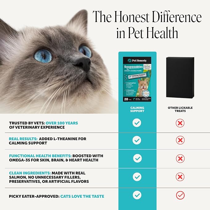 Pet Honesty Cat Lickable Treats with L-Theanine & Chamomile - Squeezable Puree Pouches for Cats - Behavior Support for Travel, Vet Visits, Grooming, & Separation (Salmon, 20 Ct)