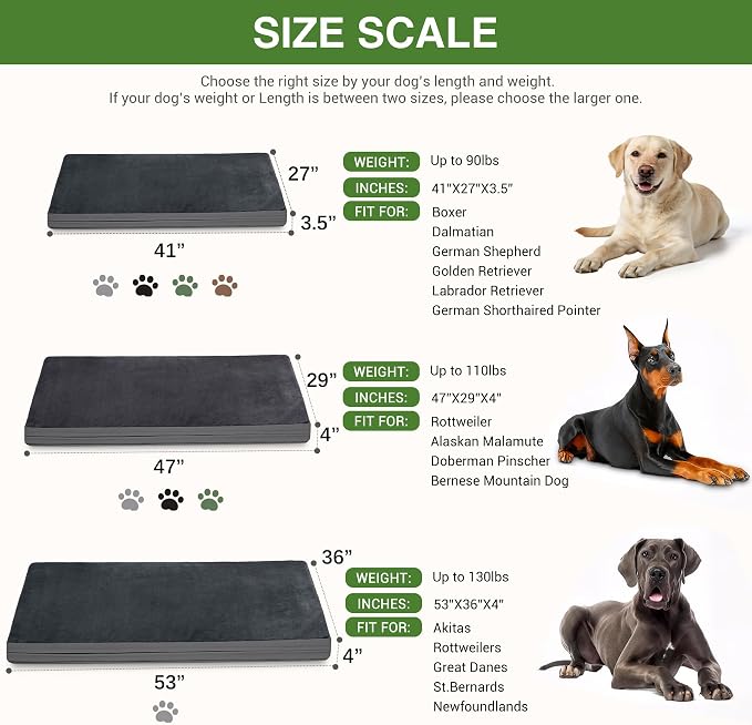 Waterproof XXL Dog Beds Large Sized Dogs, Outdoor Washable Crate Pad 48 inch, Jumbo XXLarge Orthopedic Foam Pet Bed with Removable Cover Reversible, Anti-Slip Kennel Pad, 47"x29", Dark Gray