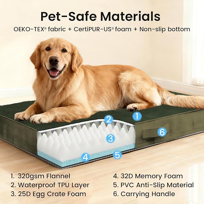 OhGeni Orthopedic Waterproof Dog Bed for Large Dogs, Machine-Washable Removable Cover in Easy-Clean Fabric, Reversible Memory Foam & Easy-Carry Handle, Suitable for Crate, 41 inch (Green)