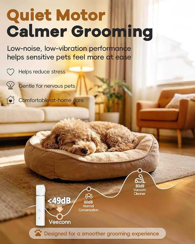 Veeconn 4 in 1 Dog Clippers Grooming Kit with Paw Hair Trimmer for Cat Pet | Low Noise, 7500RPM Powerful, IPX7 Waterproof, Safe & Easy for Beginners, 4 Guide Combs, Cordless Dog Shaver & Nail Grinder