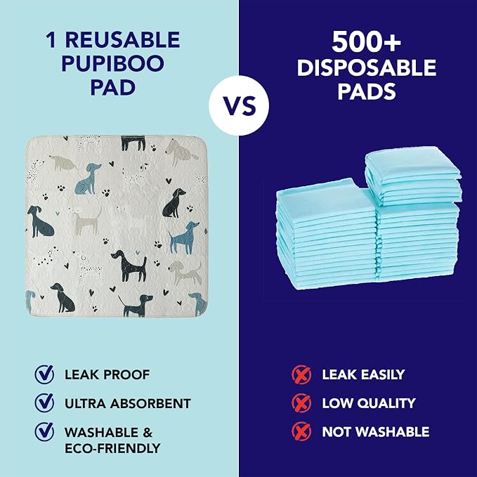 PUPIBOO Washable Pee Pads for Dogs and Cats - Super Absorbent Reusable Puppy Training Pads - 100% Waterproof, Leak-Proof & Non-Slip Whelping Pads for Pet Housebreaking