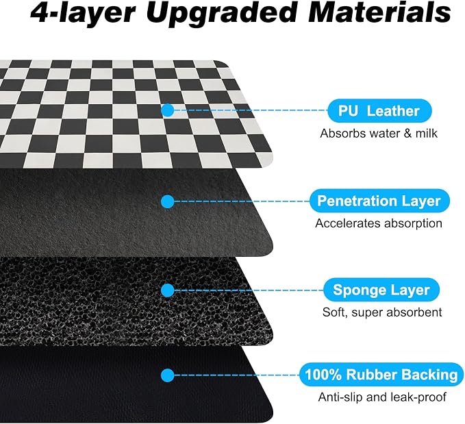 CooRug Checkered Dog Food Mat, Pet Feeding Mat 24" L x 16" W, Black | Absorbent, Leak-Proof, Anti-slip, Quick Dry, Eco-friendly Materials, Easy to clean and store, For Messy Drinkers