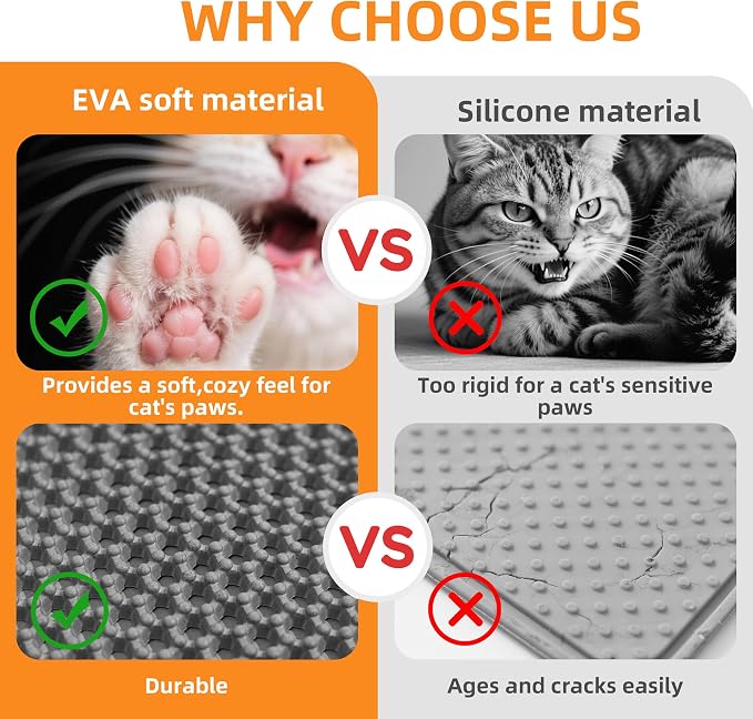 Cat Litter Mat 30"x21" Urine-Proof Small Litter Mat Litter Box Mat | Double Layer Honeycomb Cat Mat Soft EVA litter matt Fits Litter Boxes, kitty Litter mat Trapping Mat, Easy-Open Edge Grey