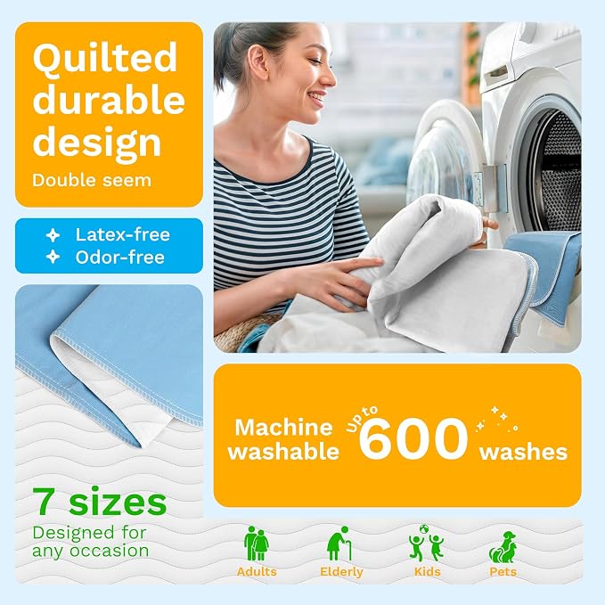 Washable Underpads - Large Bed Pads for use as Incontinence Bed Pads, Reusable Pet Pads, Great for Dogs, Cats, Bunny, Seniors Bed Pad (Pack of 24 - 41x41)