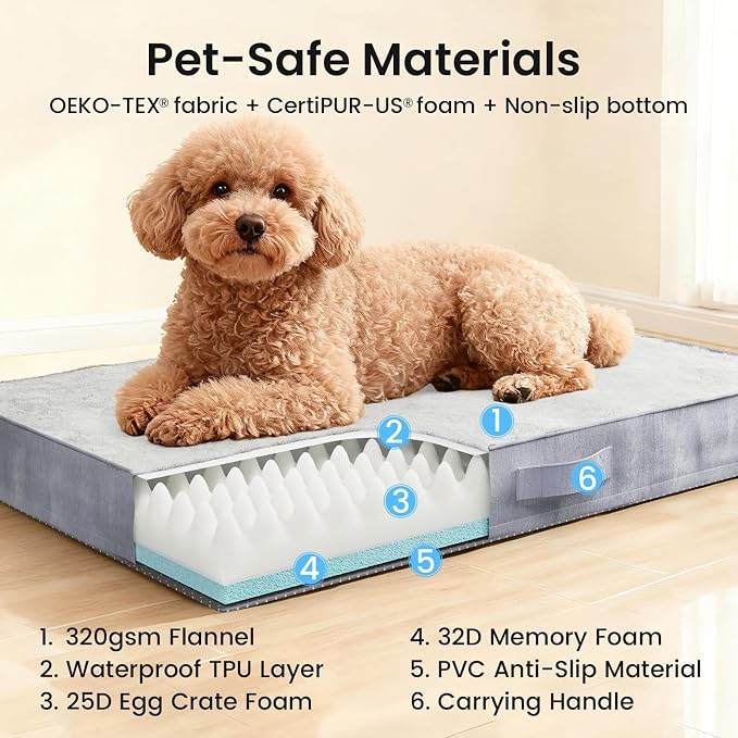 OhGeni Orthopedic Waterproof Dog Bed for Small Dogs, Machine-Washable Removable Cover in Easy-Clean Fabric, Reversible Memory Foam & Easy-Carry Handle, Suitable for Crate, 24 inch (Gray)