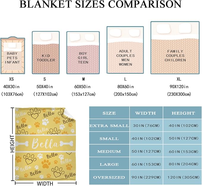 Custom Dog Blankets with Pictures, Personalized Name Blanket for Pets, Customized Pet Photo Throw,The Lightweight Blanket All-Season 50"x40"for Kids