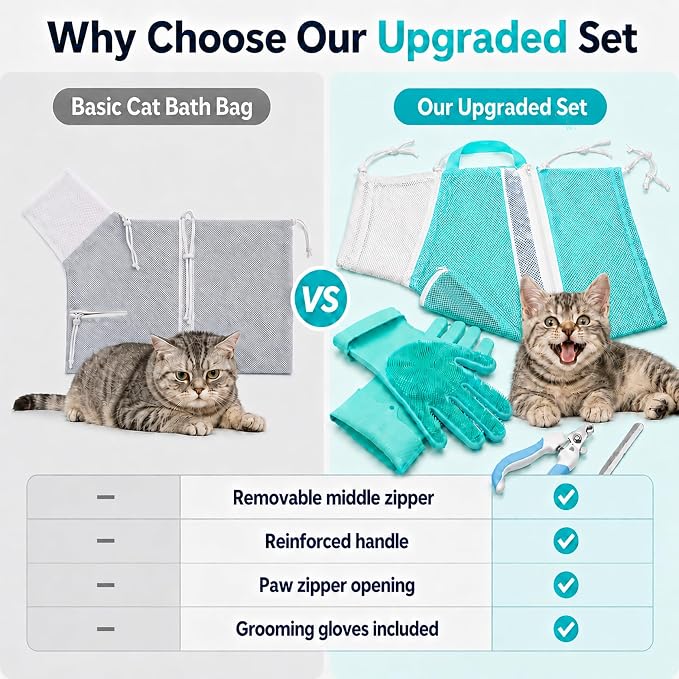 Cat Bathing Set with Pet Grooming Gloves for Cat Grooming, Upgraded Breathable Cat Bag for Bath with Openable Zipper and Reinforced Handle, Cat Washing Set with Nail Clipper File (Green)
